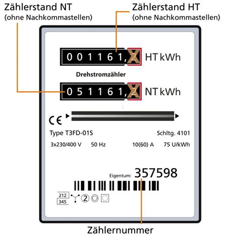 emb zählerstand.